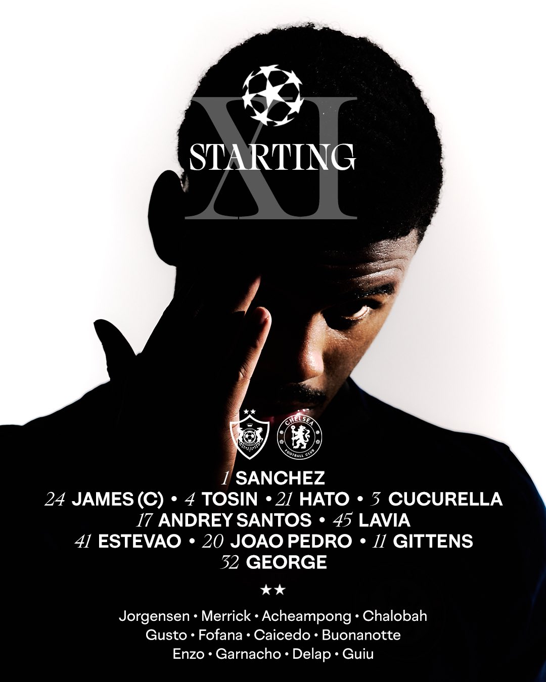 切尔西客战卡拉巴克首发：吉滕斯、乔治、哈托在列